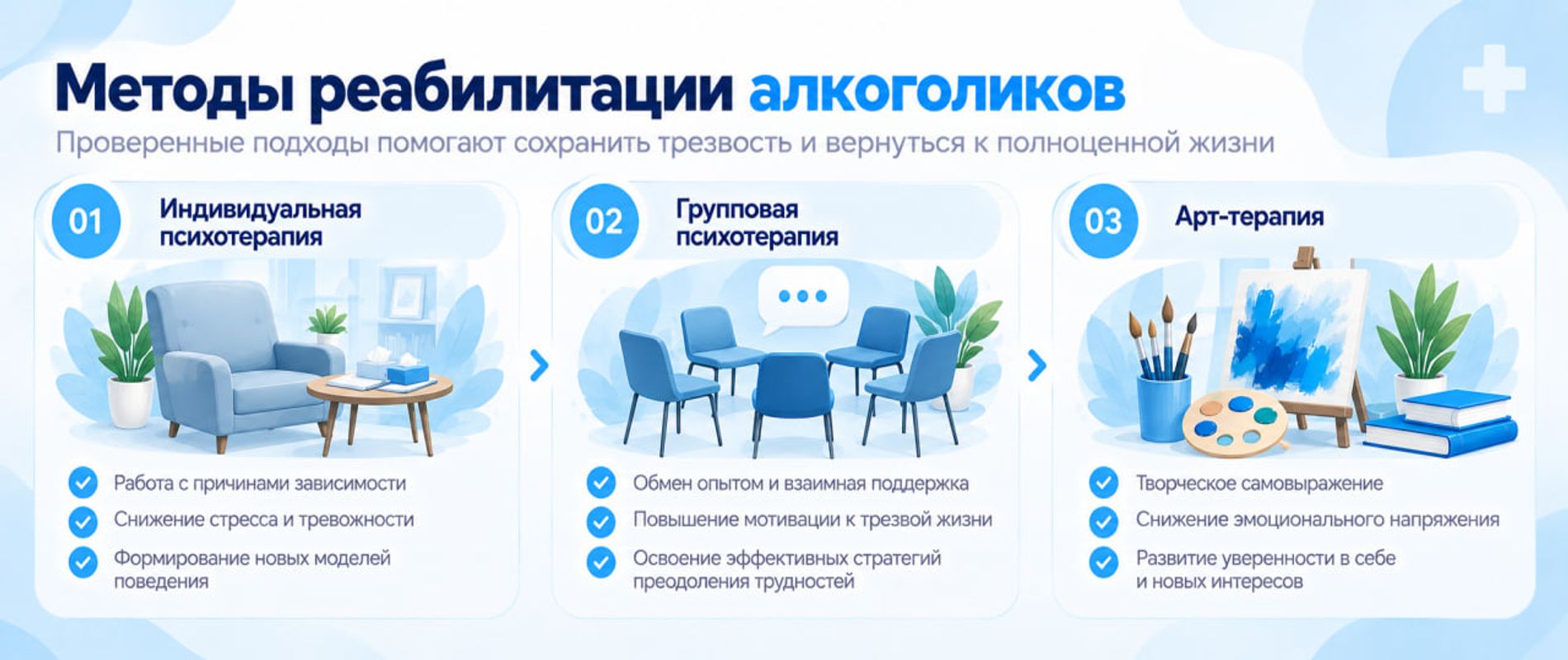 Методы реабилитации при зависимости